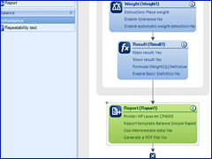 Automated reports