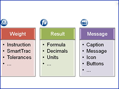 Formulas and databinding